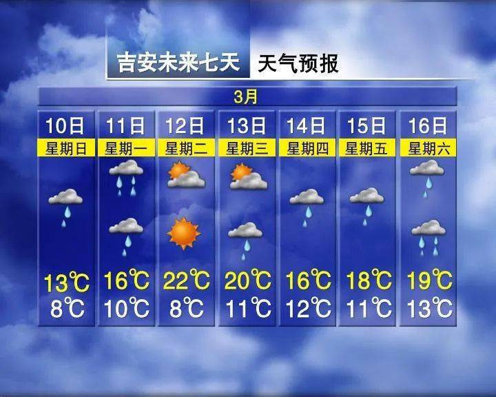 东至最新上海24小时天气预报查询方法分析(最方便真实的东至上海24小时分时天气预报方法)