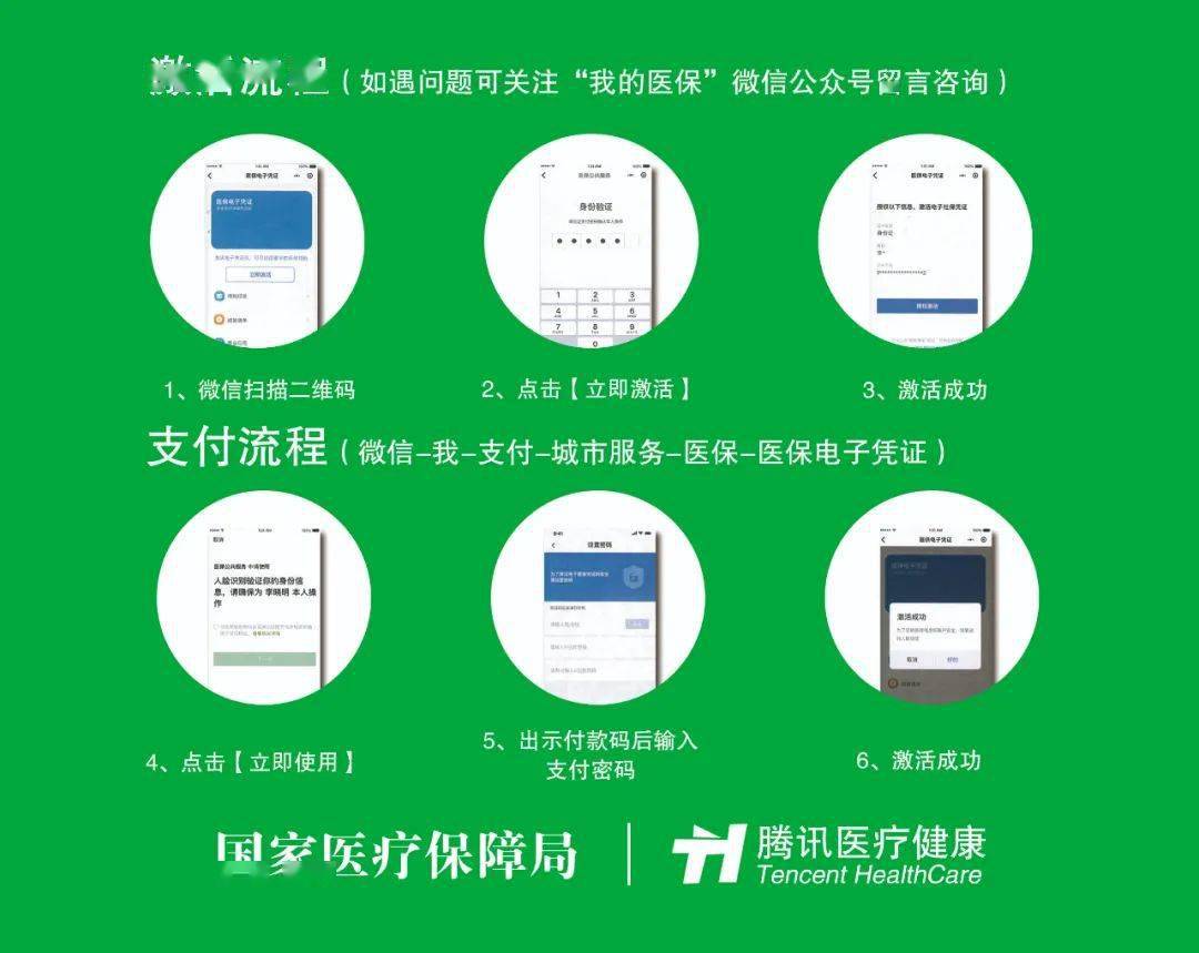 东至关于急用钱24小时套医保卡微信的信息