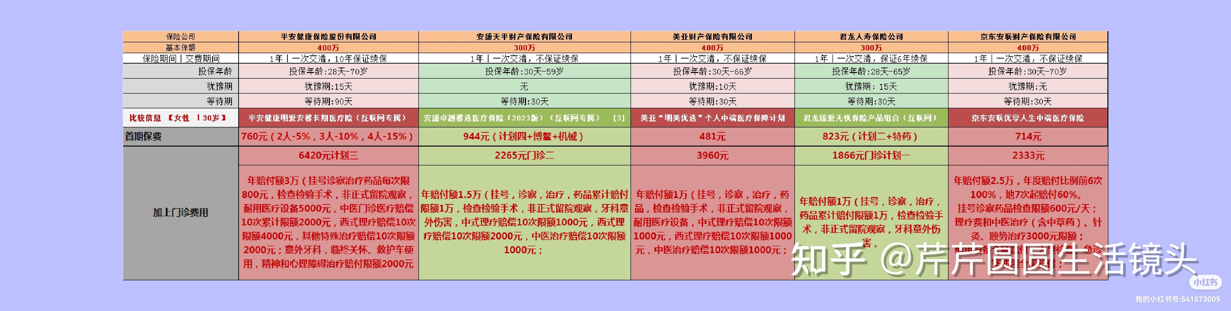 东至最新医保提取代办中介怎么联系方法分析(最方便真实的东至提取医疗保险提取需要什么手续方法)