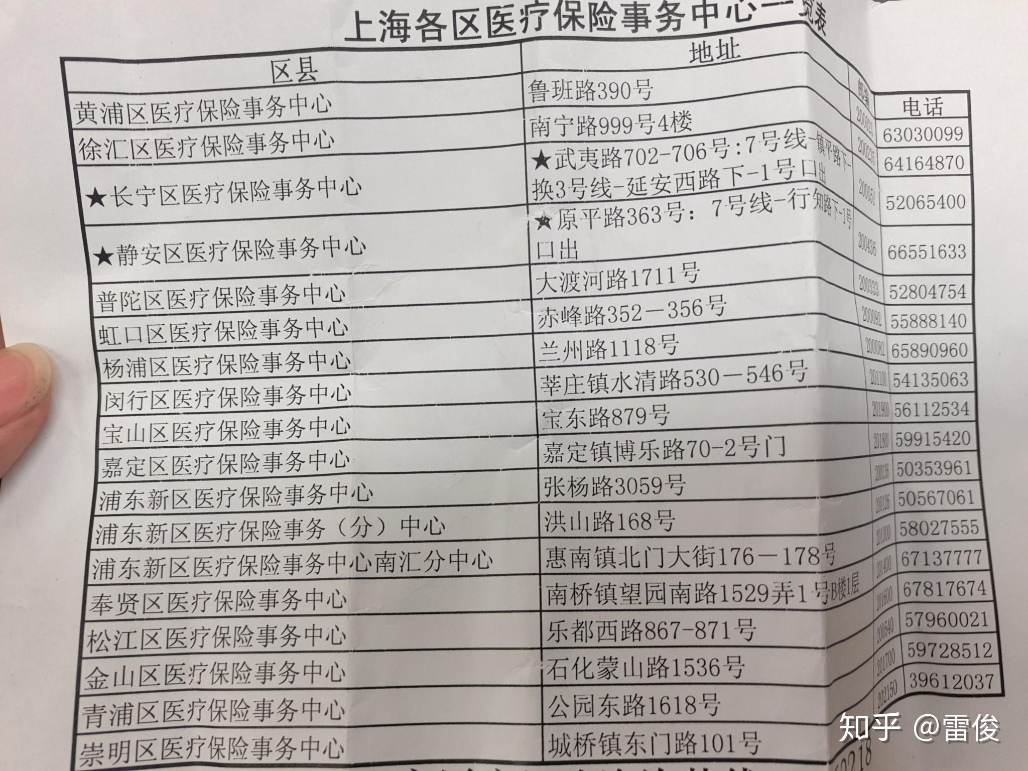 东至最新上海套医保卡一般几个点方法分析(最方便真实的东至上海套医保卡一般几个点报销方法)