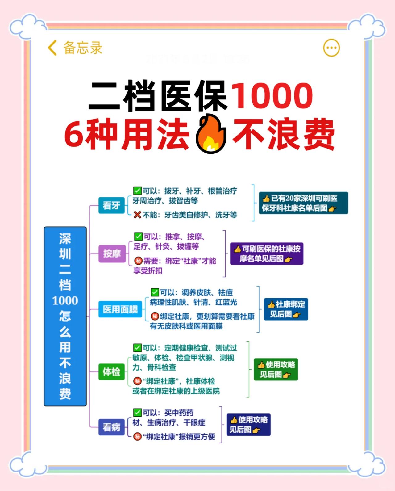 东至最新深圳哪里可以套医保卡现金方法分析(最方便真实的东至急用深圳钱套医保卡联系方式方法)