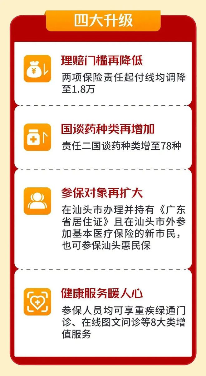 东至最新医保套现怎么套啊最快的办法方法分析(最方便真实的东至医保套现怎么套啊最快的办法徾欣qw413612医保套出钱方法)