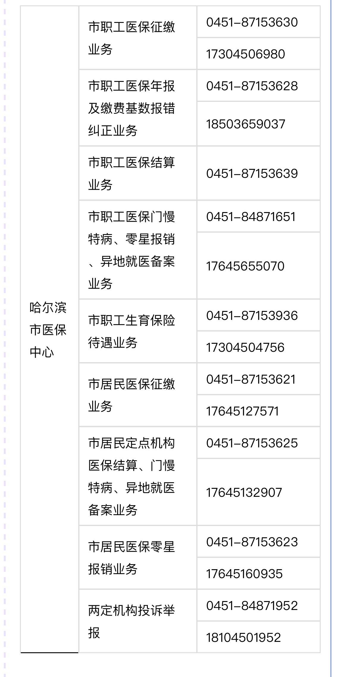 东至最新24小时高价回收医保余额方法分析(最方便真实的东至24小时高价回收医保余额怎么算方法)