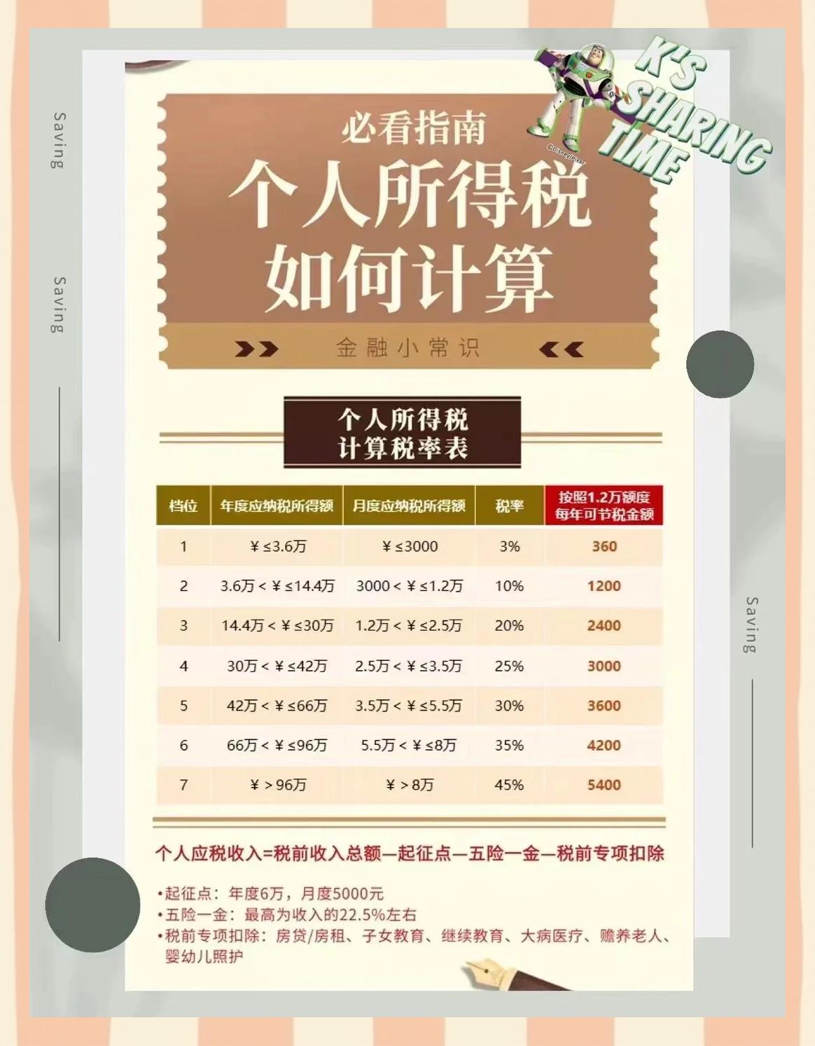 东至最新找中介10分钟提取养老金的钱方法分析(最方便真实的东至中介提取公积金的方法方法)