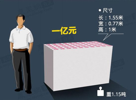 东至最新急用钱套医保卡怎么套出来现金方法分析(最方便真实的东至套现医保卡有什么风险方法)