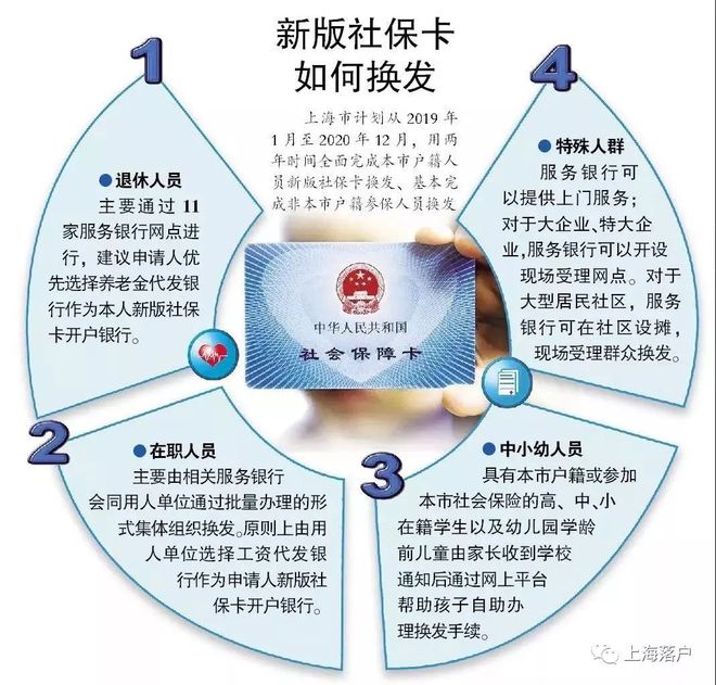 东至最新常州医保卡惠民保险代扣怎么取消方法分析(最方便真实的东至常州医保卡惠民保险代扣怎么取消不了方法)